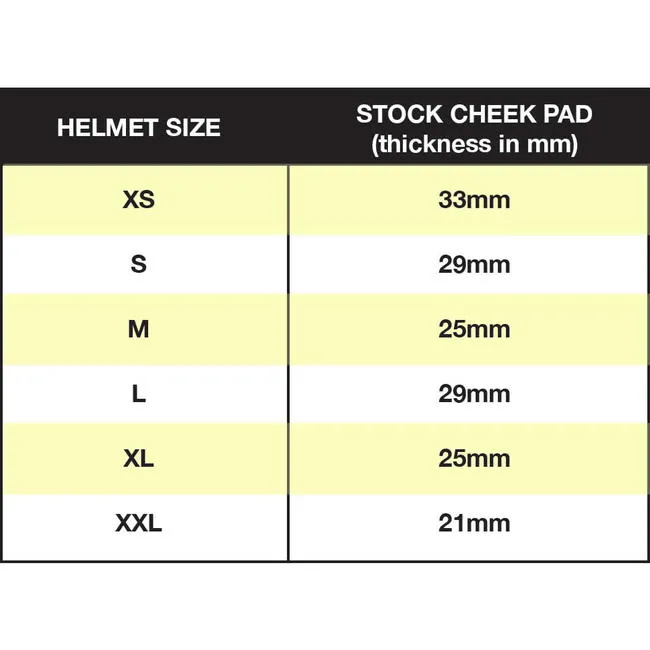 CLOSEOUT Bonanza Cheek Pad Set - DOT