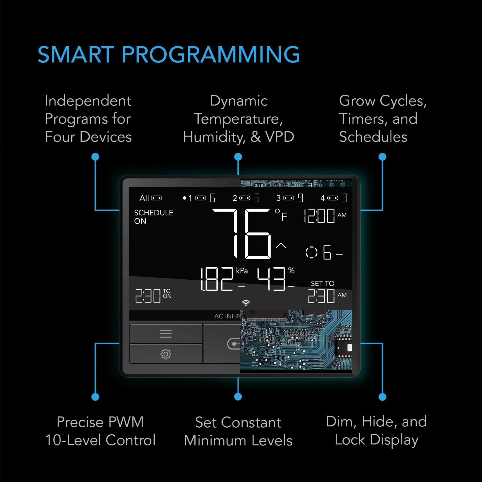 FREE AC Infinity Smart Controller 69 Pro, Independent Programs for Four Devices, Dynamic VPD, Temperature, Humidity, Scheduling, Cycles, Levels Control, Data App, Bluetooth   WiFi ($99 Value)