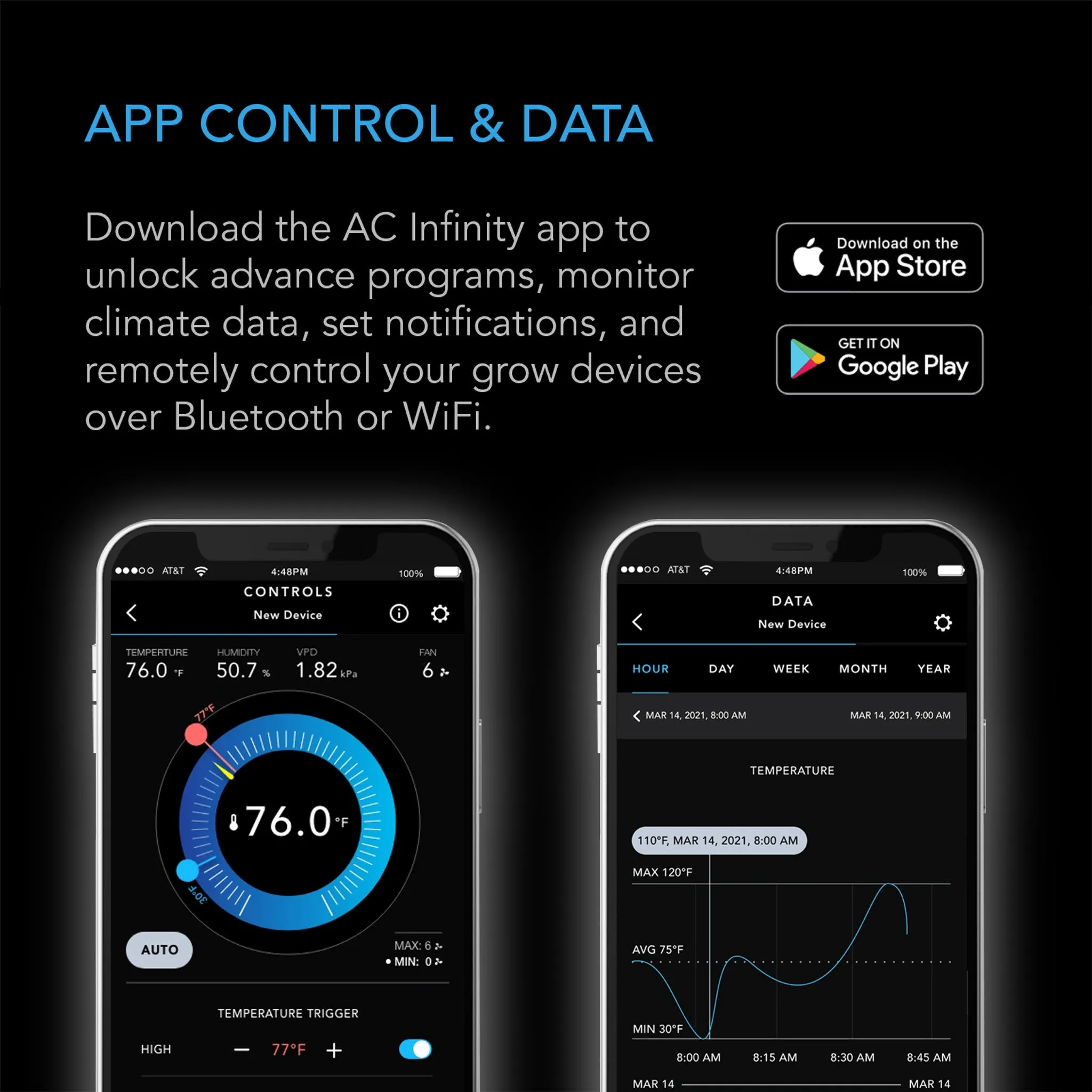 FREE AC Infinity Smart Controller 69 Pro, Independent Programs for Four Devices, Dynamic VPD, Temperature, Humidity, Scheduling, Cycles, Levels Control, Data App, Bluetooth   WiFi ($99 Value)
