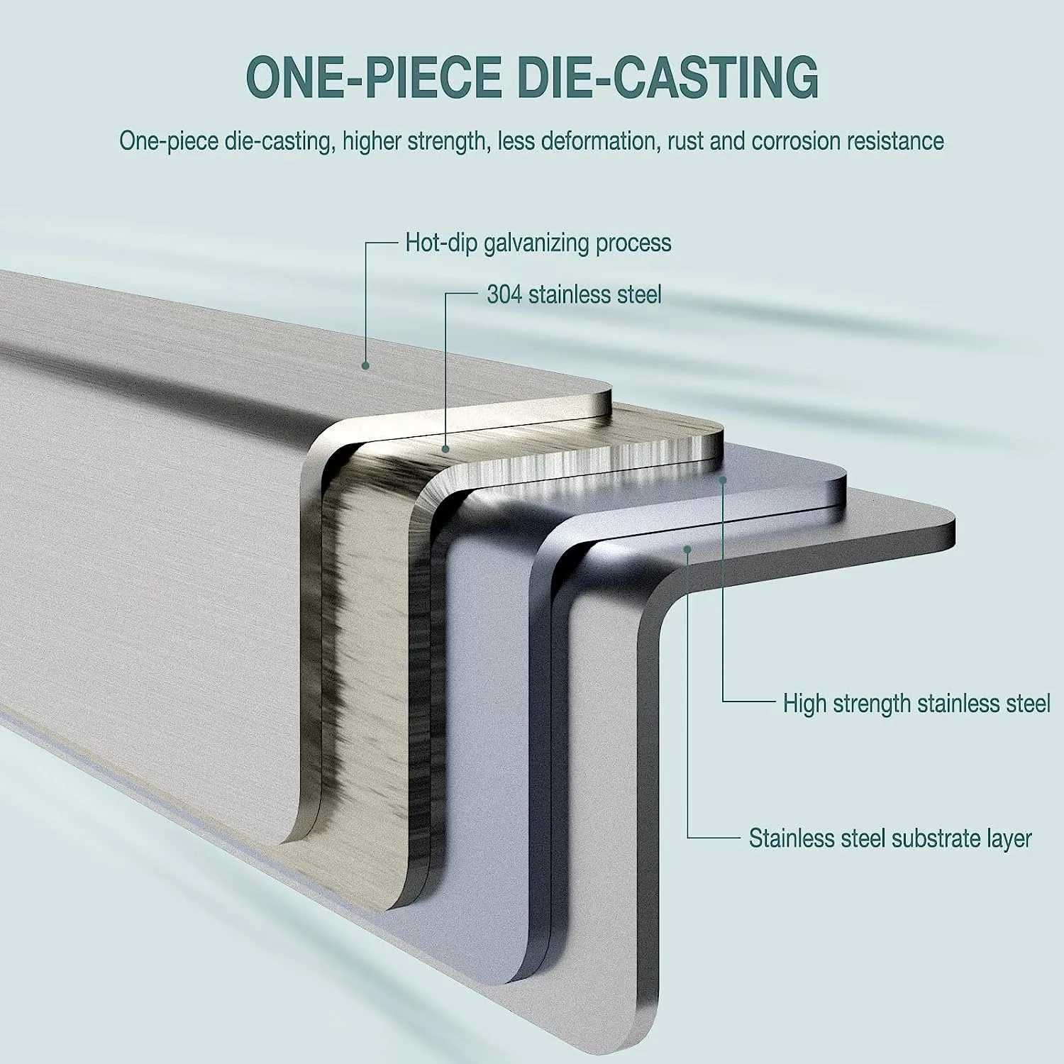 Free Condenser Wall Mounting Brackets ($119.99 Value)